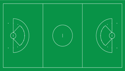 Womens lacrosse field, by Turf Tank