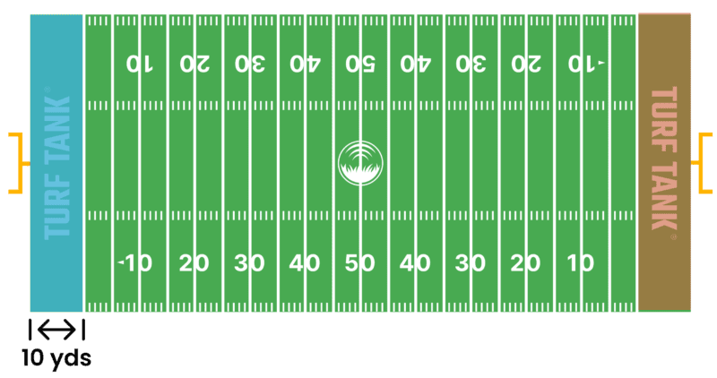 NFL Using Gold 50-yard Line Numbers