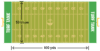 How big is a Football field? | Find all dimensions for a field here