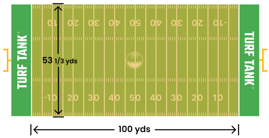 how-big-is-a-football-field-find-all-dimensions-for-a-field-here