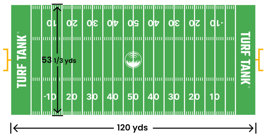 the dimension of a football field