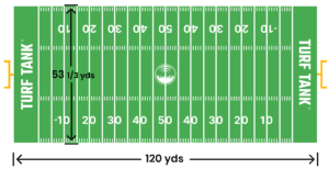 How big is a Football field? Find all dimensions for a field here