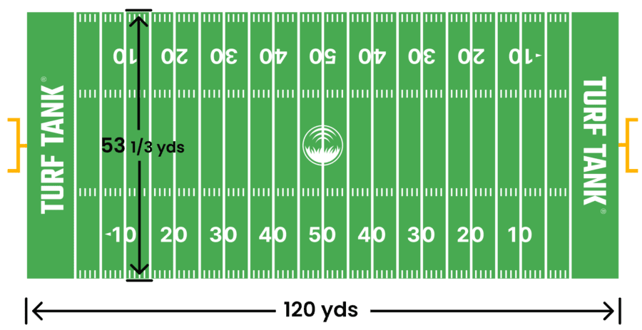 how-big-is-a-footbal-field-find-all-dimensions-for-a-field-here