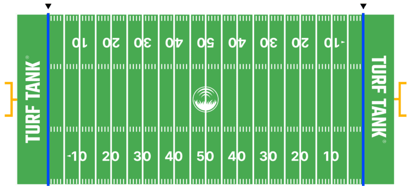 football goal line dimensions