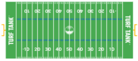 How big is a Football field? | Find all dimensions for a field here