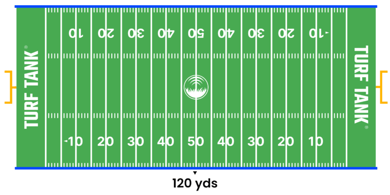 Football field with sideline dimensions highlighted in blue
