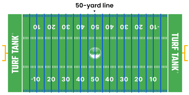 football yard line dimensions