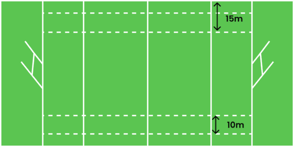 RUGBY – 15m dashed lines dimensions