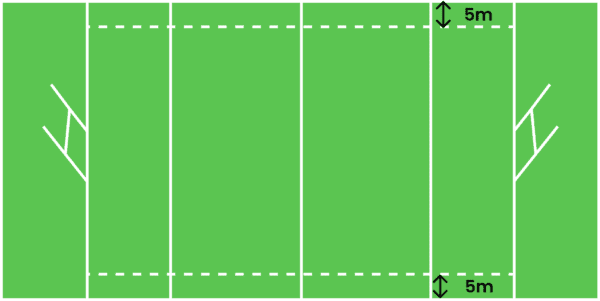 RUGBY – 5m dashed lines