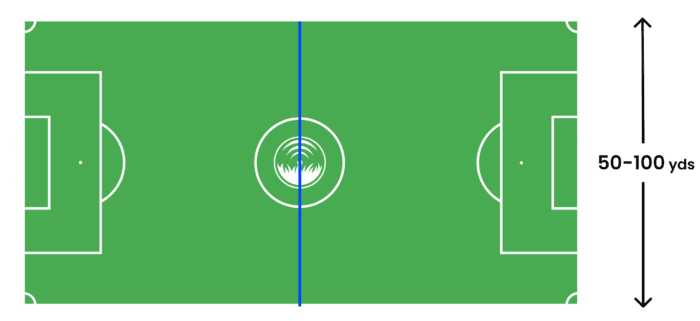 soccer field center line dimension