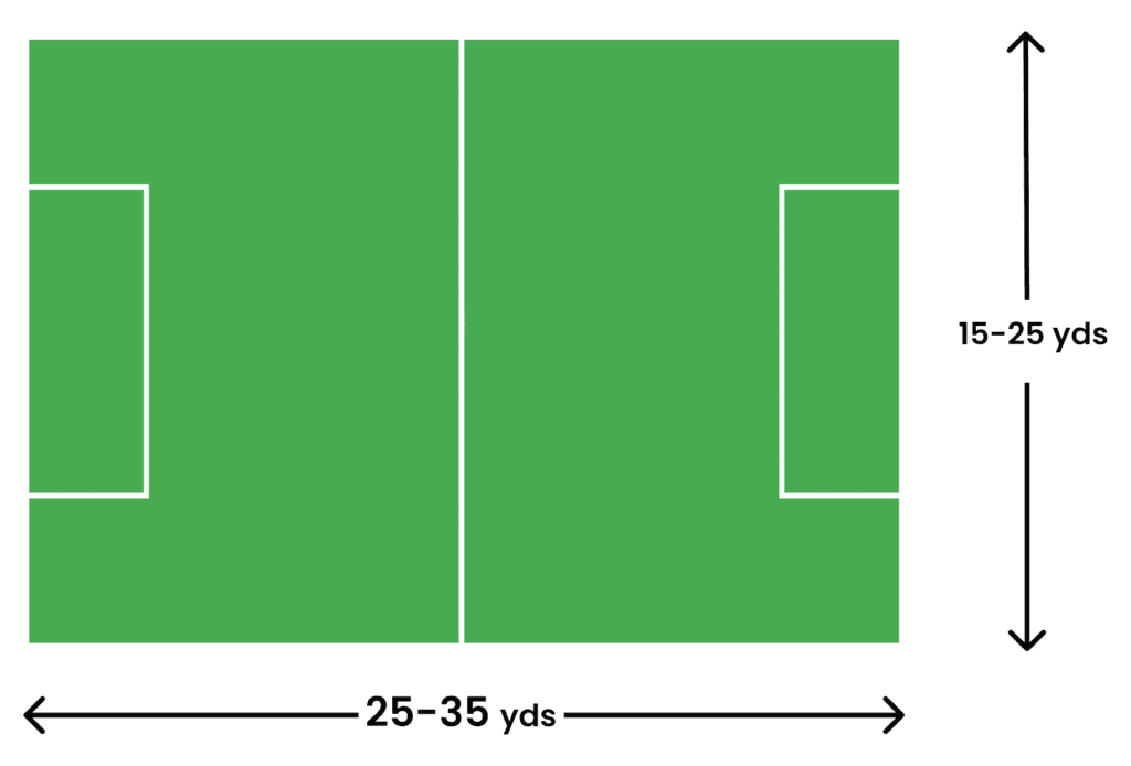 soccer field diagram dimensions