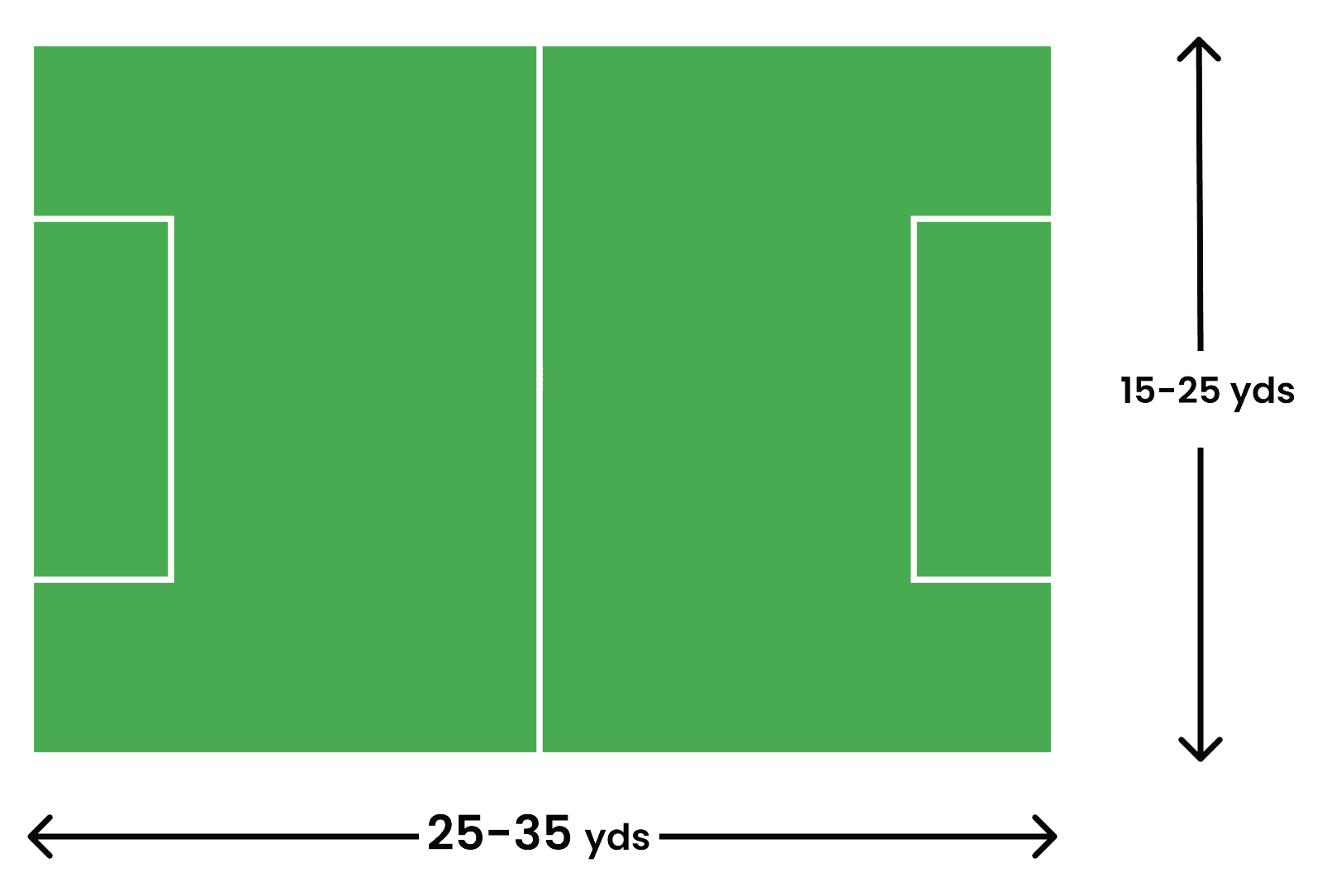 How big is a soccer field? Pro Soccer Field Line Marking
