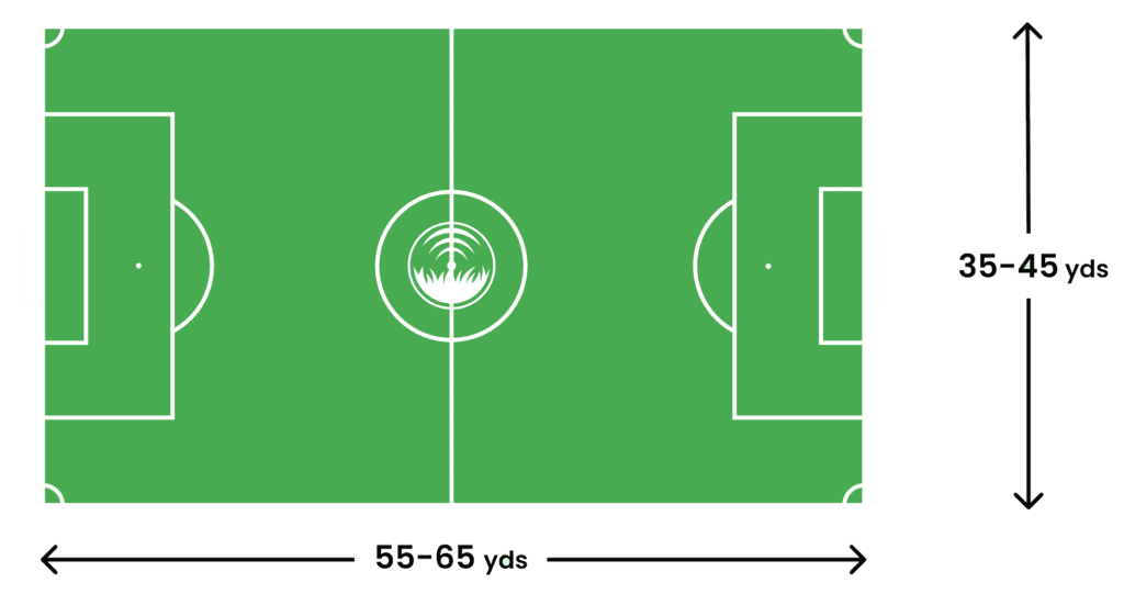 How big is a soccer field?  Pro Soccer Field Line Marking