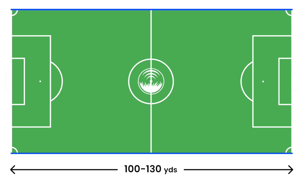 The Ultimate Guide How to mark a soccer field? Read Here