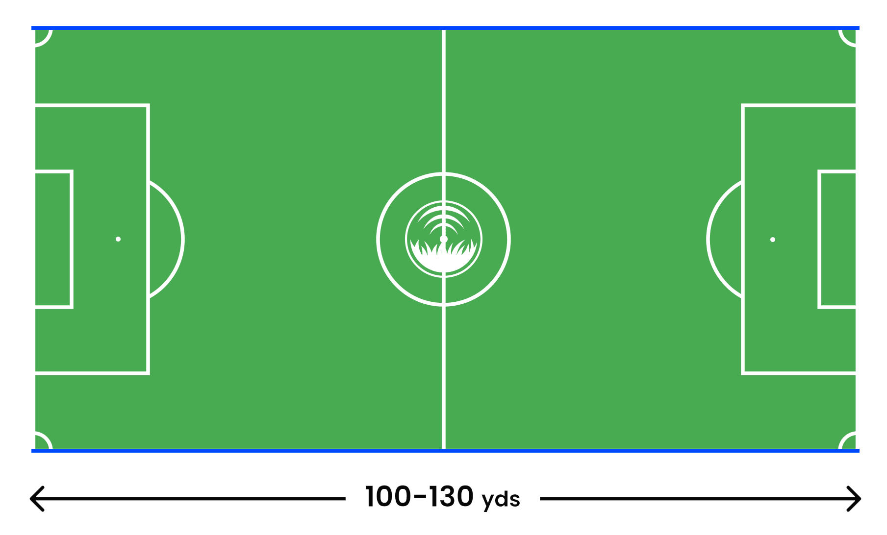 football-soccer-field-dimensions-lines-explained